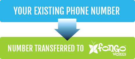 Transfer Existing Number To Fongo