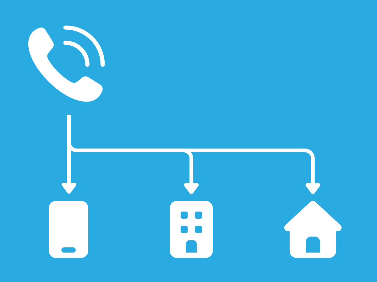 call forwarding enhancements